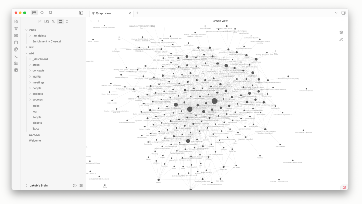 Obsidian vault se složkami inbox, raw a wiki a graph view s propojenými poznámkami